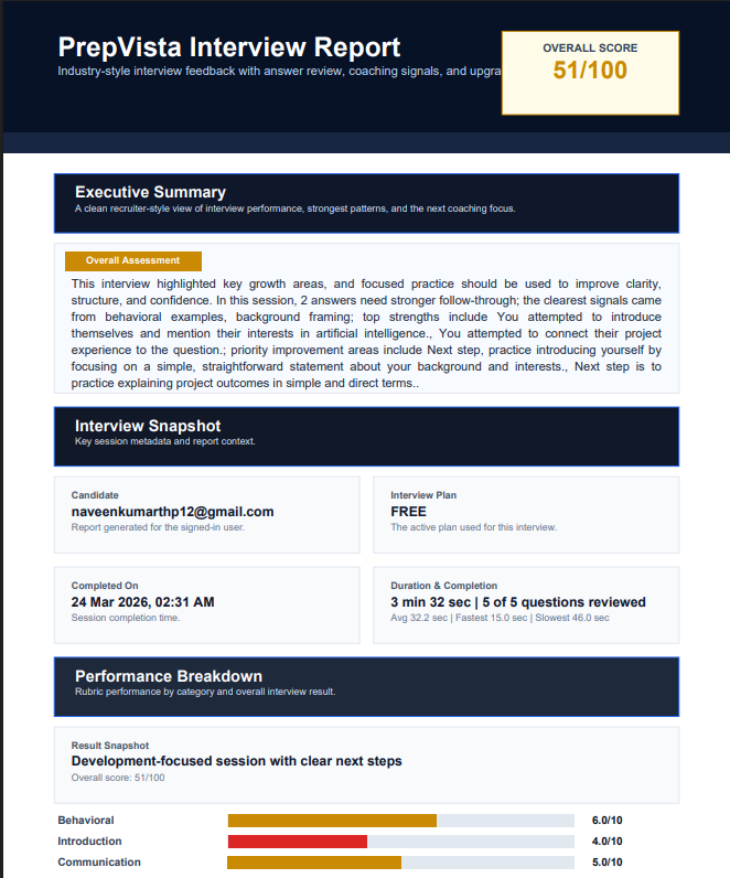 PDF Report Preview